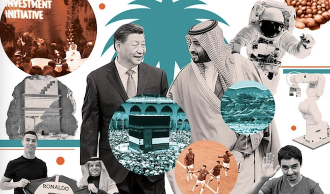 Tous les chemins mènent à Riyad